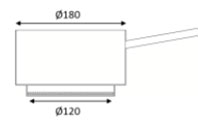 afmeting inductiepan bepalen